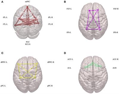 The Principles of Electroconvulsive Therapy Based on Correlations of Schizophrenia and Epilepsy: A View From Brain Networks